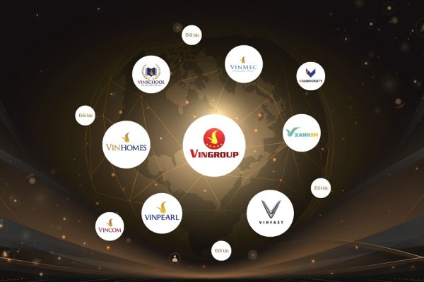 Tập đoàn Vingroup – Ông lớn dẫn đầu thị trường bất động sản